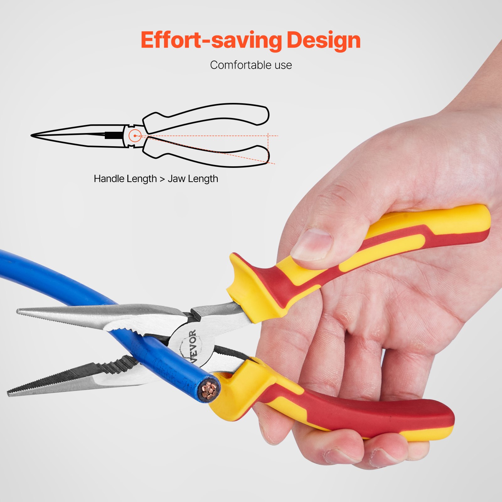 VEVOR 2-Piece Needle Nose Pliers, 8 in Long Needle Nose Plier and 6 in Small Needle Nose Plier, 45 Steel and TPR Handle, for Wire Wrapping, Handmade Craft, Jewelry Making Supplies, Repairing