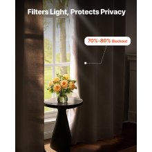 2 Set Blackout Curtain Grommet Window Panel Thermal Insulated Drapes 52x84 inch