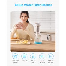 Water Filter Pitcher 6 Cup Glass Water Filtration Pitcher 211 Gallons No BPA