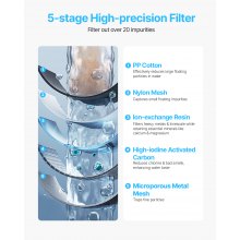 Water Filter Pitcher 9 Cup 5-stage Water Filter Dispenser 40 Gallons No BPA
