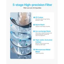 Water Filter Pitcher 9 Cup 5-stage Water Filter Dispenser 40 Gallons No BPA