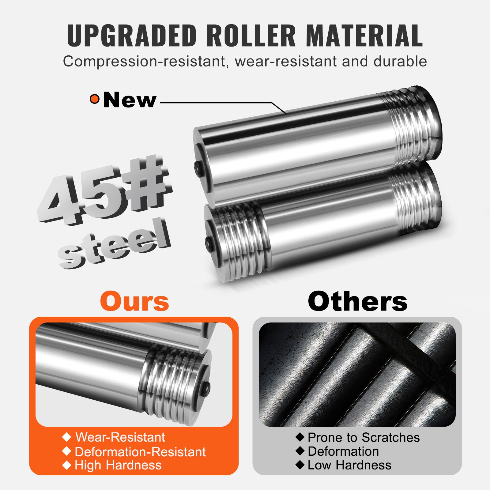 upgraded VEVOR jewelry rolling mill made of 45# steel, highlighting durability and wear-resistance.