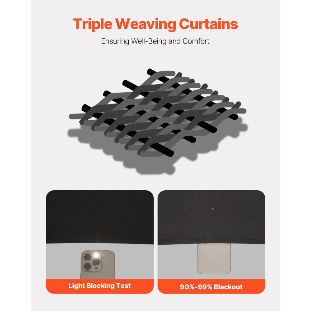 VEVOR Blackout Curtains, 63 Inch Length 2 Panels Set, 42 Inch Wide Each, Thermal Insulated Blackout Light Blocking Drapes, with Grommets, Polyester Curtains for Bedroom Living Room Window, Black
