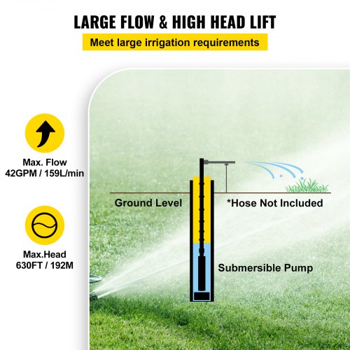 VEVOR Deep Well Submersible Water Pump, 3 hp 220V 50 Hz, Stainless Steel w/5 FT Cable Wire, 1.25" Water Outlet, 42 GPM & 630 Ft Head for Farmland Irrigation and Factories