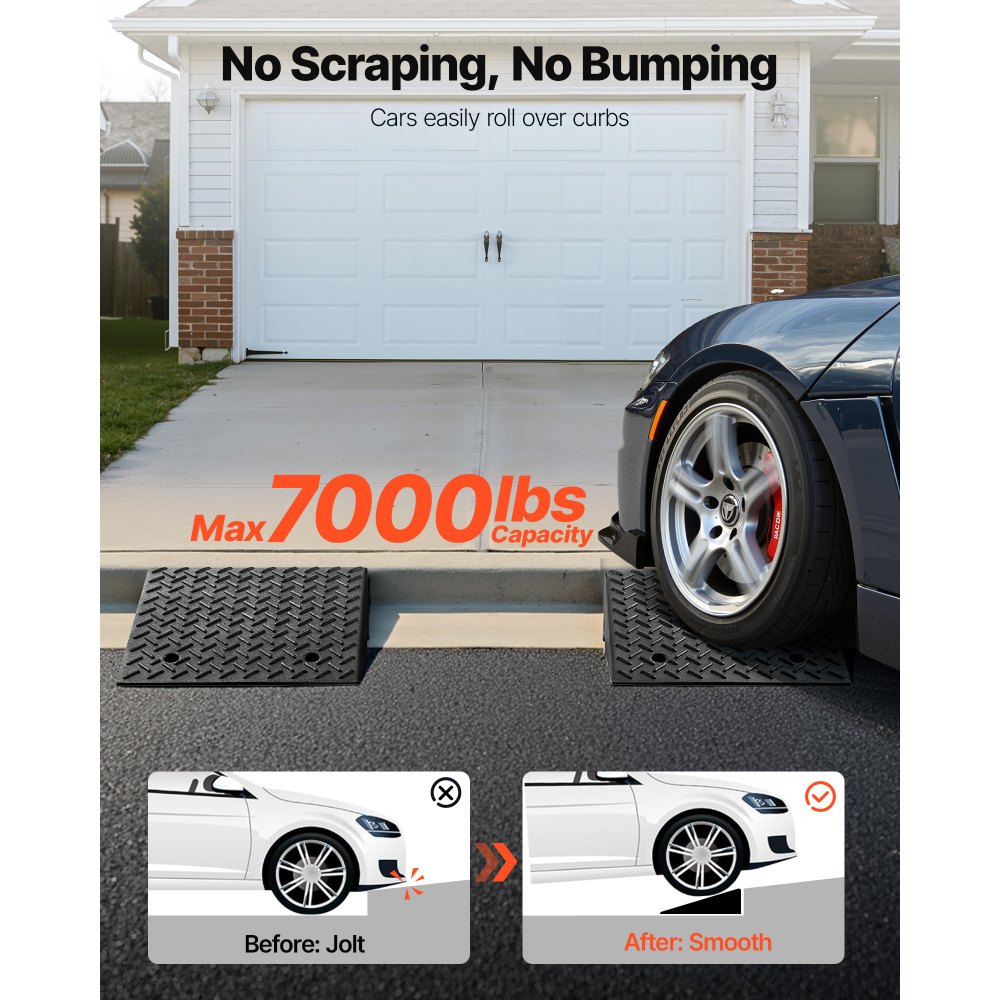 VEVOR Driveway Curb Ramp, 3.175 Tons Load Capacity, 17.8 cm Rise Height Heavy Duty Curbside Bridge Ramp with Drainage Tank for Wheelchairs, Strollers, Motorcycles, Cars, Lawn Mowers & Trailers, 2 Pack