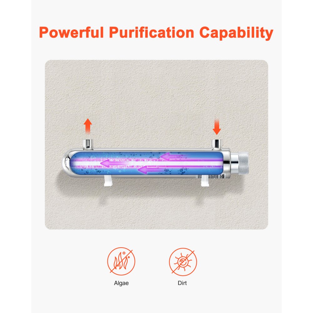 VEVOR UV Water Purifier, 12W 1GPM, 220V Versatile Ultraviolet Water Purifier Filter with Stainless Steel Housing, Whole House UV Water Filter with Quartz Sleeve Fit for Shower/Drinking/Cleaning