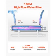 VEVOR 220V 12W UV Water Purifier 1GPM Ultraviolet Water Purifier Filter