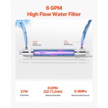 VEVOR 110V 25W UV Water Purifier 6GPM Ultraviolet Water Purifier Filter