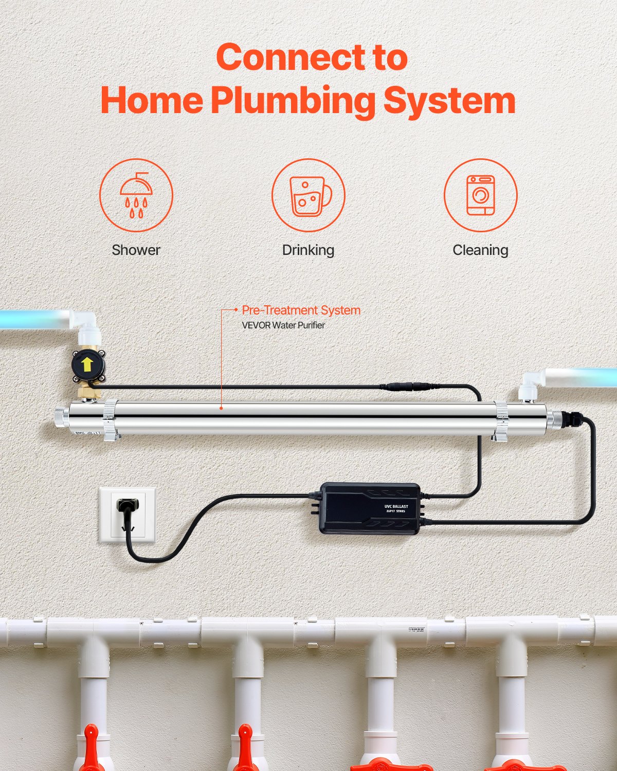 VEVOR UV Water Purifier, 55W 12GPM, 220V Versatile Ultraviolet Water Purifier Filter with Stainless Steel Housing, Whole House UV Water Filter with Quartz Sleeve Fit for Shower/Drinking/Cleaning