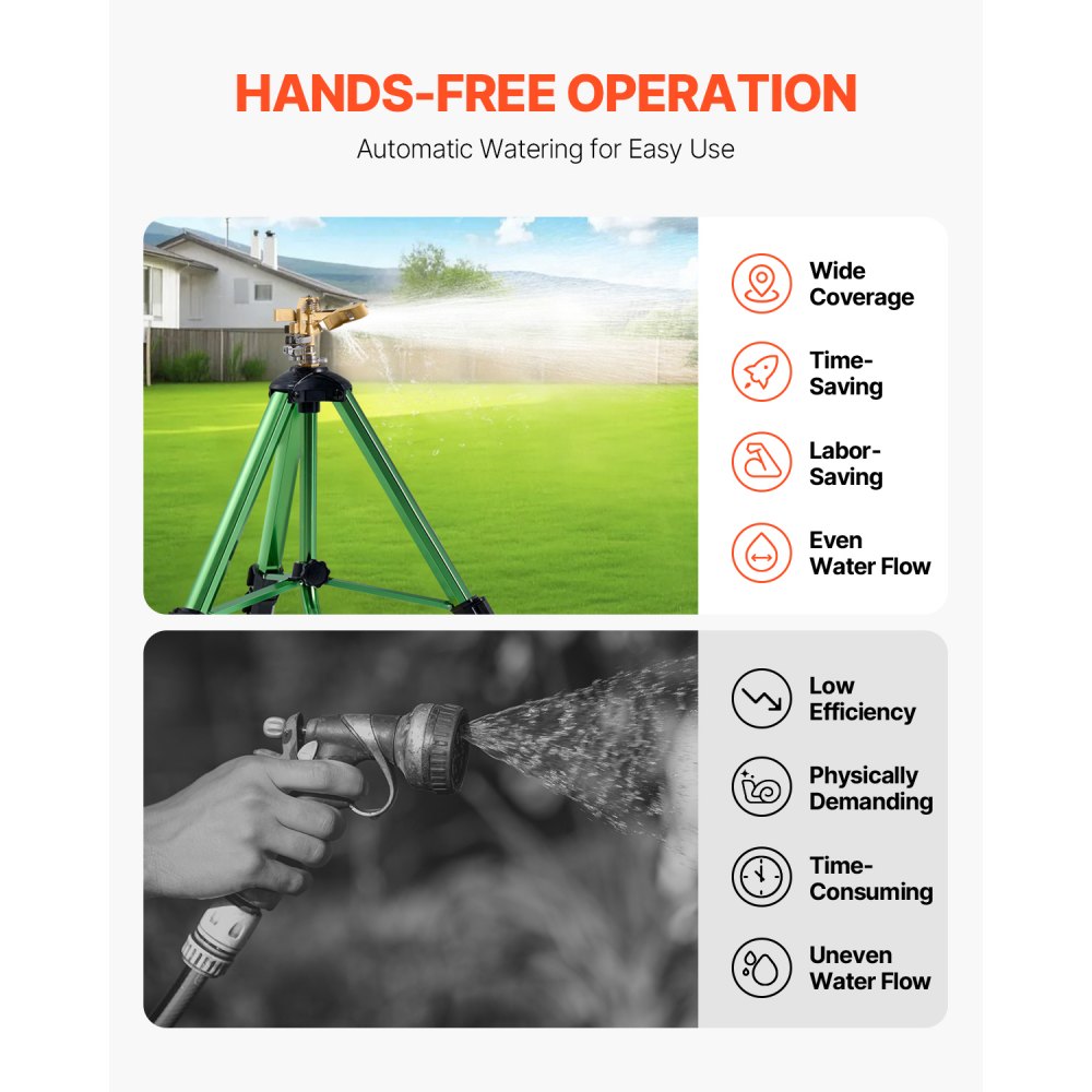 VEVOR Impact Sprinkler on Tripod Base, 2 Packs, Heavy Duty Tripod Sprinklers with Brass Head & 3/4"NH Connector, 360 Degree Large Area Irrigation Sprinkler, Adjustable Heights Sprinkler for Yard