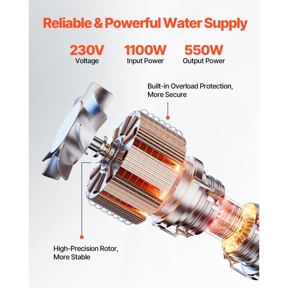 VEVOR Deep Well Submersible Pump, 1100W Input Power, 230V, 65 L/min Flow 85 m(279 ft) Head, with 20 m(65.62 ft) Cord External Control Box, Stainless Steel Water Pump, for Industrial Irrigation and Home Use, IP68