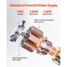 VEVOR 1HP Deep Well Submersible Pump Stainless Steel Water Pump 31.7 GPM 207 ft