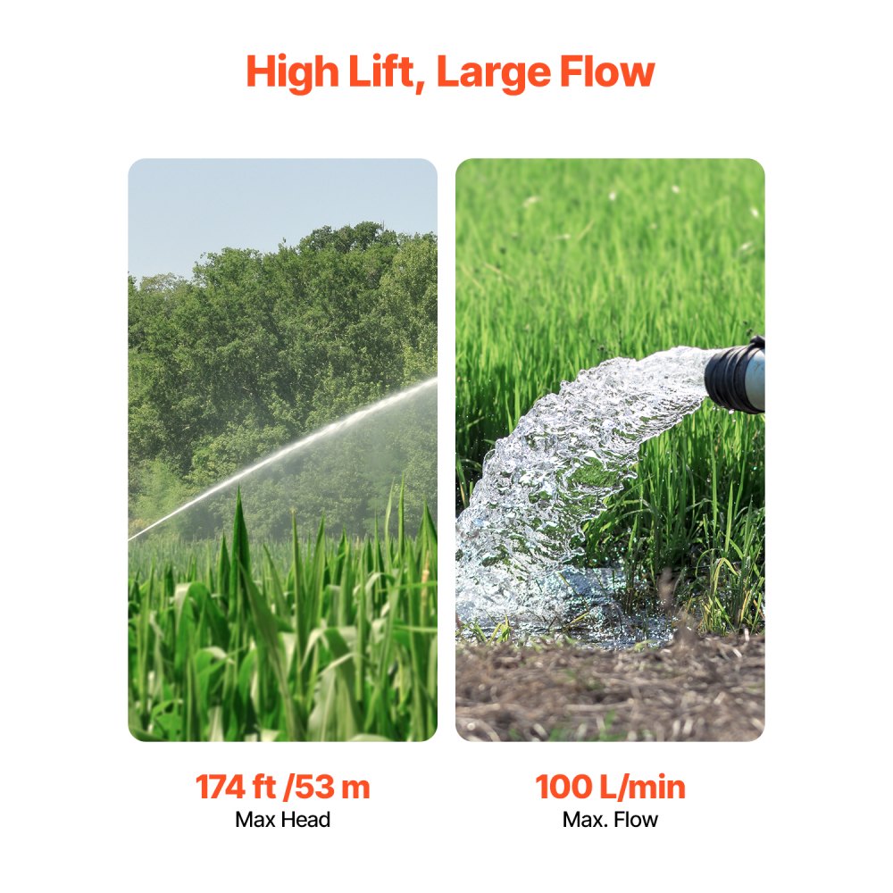 VEVOR Deep Well Submersible Pump, 910W Input Power, 230V, 100 L/min Flow, 53 m(174 ft) Head, 20 m(65.62 ft) Cord with External Control Box, Stainless Steel Water Pump, IP68, for Industrial Irrigation & Home Use
