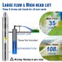 VEVOR Deep Well Submersible Pump, 550W 230V/50Hz, 35L/min 108 m Head Sand Resistant <5%, 20 m Electric Cord, 7.6 cm Stainless Steel Water Pumps for Industrial, Irrigation & Home Use, IP68 Waterproof