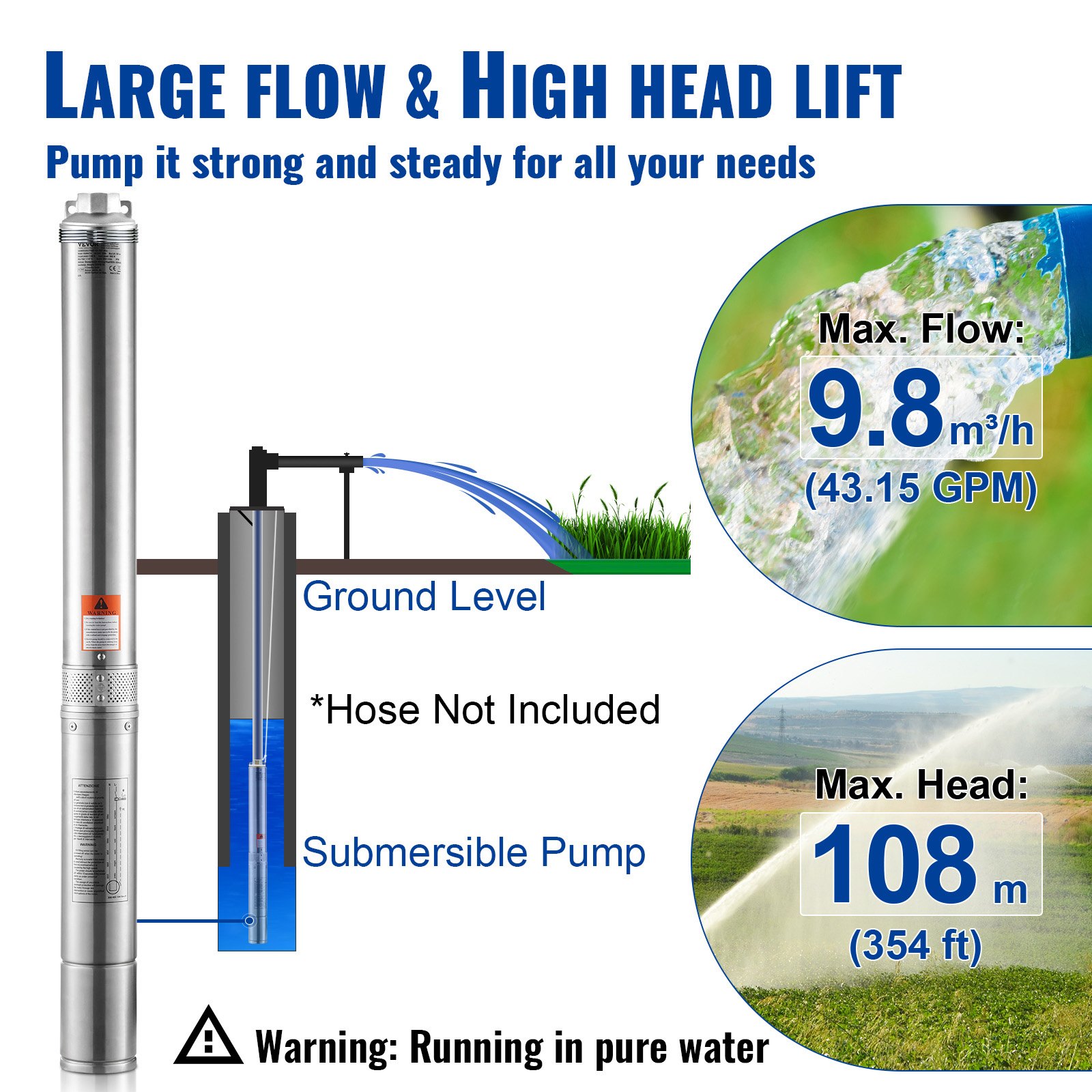VEVOR Deep Well Submersible Pump, 2HP/1500W 230V/50Hz, 9.8 m³/h Flow 108 m Head, with 9.1 m Electric Cord, Stainless Steel Water Pumps for Industrial, Irrigation & Home Use, IP68 Waterproof Grade