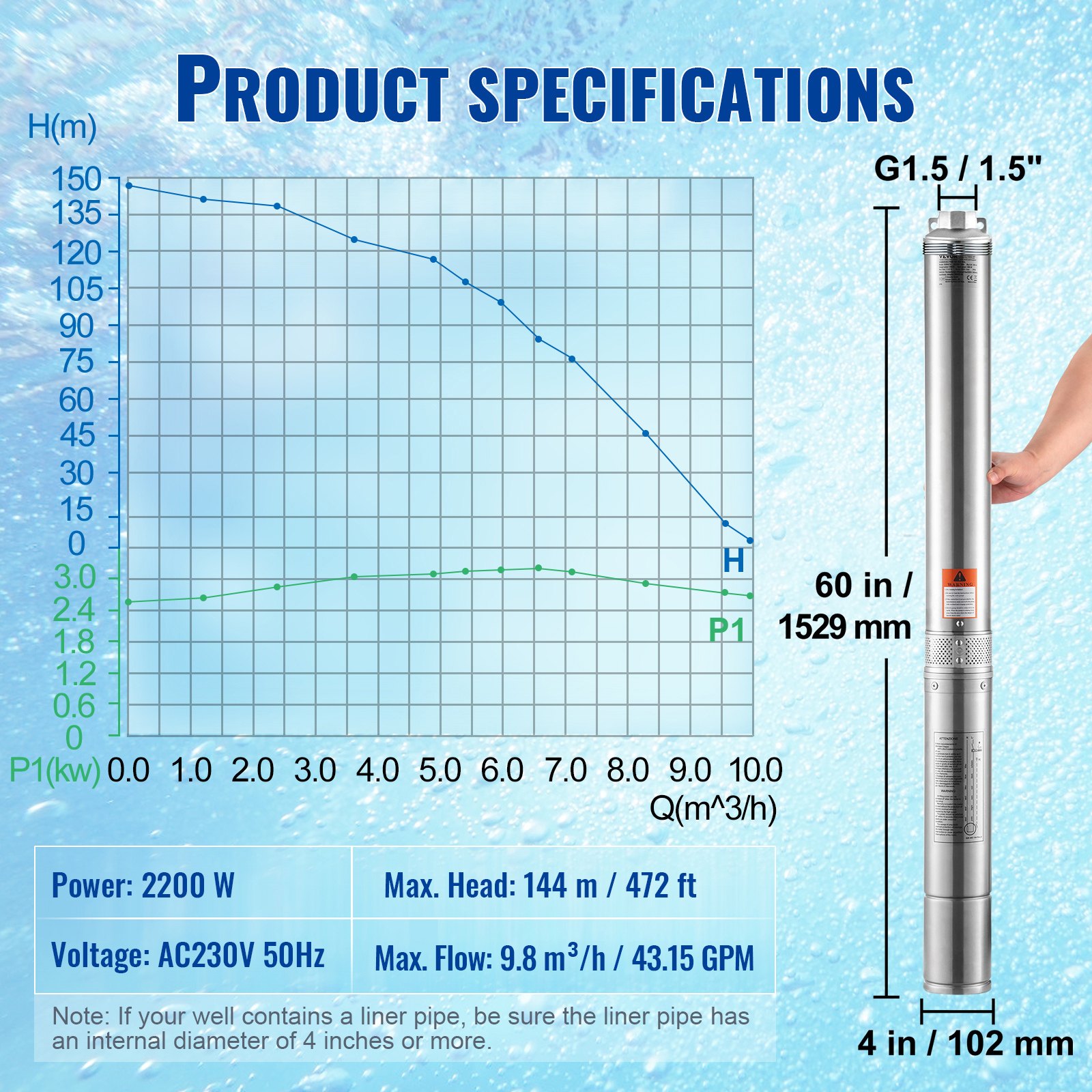 VEVOR Deep Well Submersible Pump, 3HP/2200W 230V/50Hz, 9.8 m³/h Flow 144 m Head, with 9.1 m Electric Cord, Stainless Steel Water Pumps for Industrial, Irrigation & Home Use, IP68 Waterproof Grade