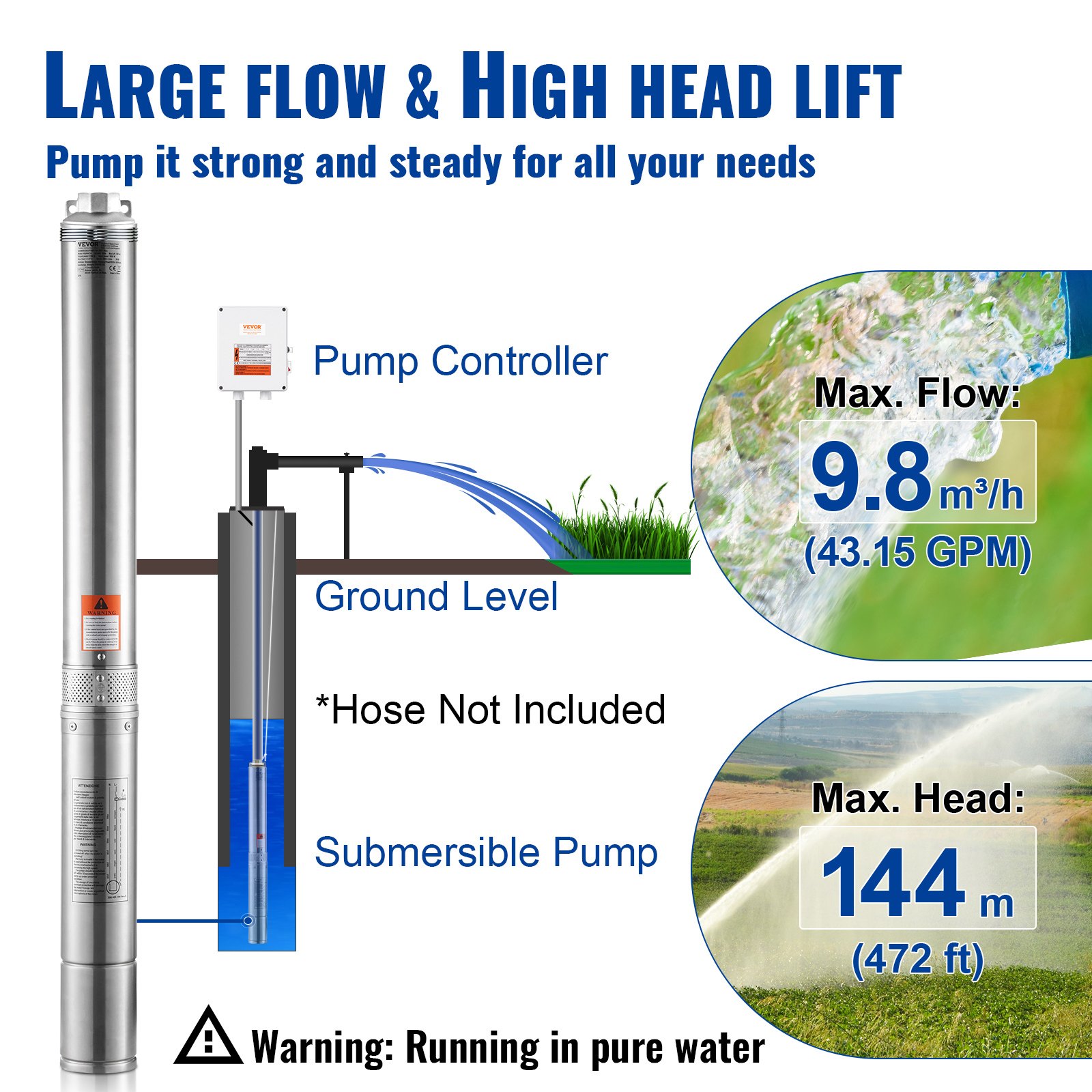 VEVOR Deep Well Submersible Pump, 2200W 230V, 9.8 m³/h Flow 144 m Head, with 19.4 m Cord & External Control Box, Stainless Steel Water Pumps for Industrial Irrigation and Home Use, IP68 Waterproof