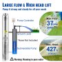 VEVOR Deep Well Submersible Pump Stainless Steel Water Pump 2HP 230V 37GPM 427ft