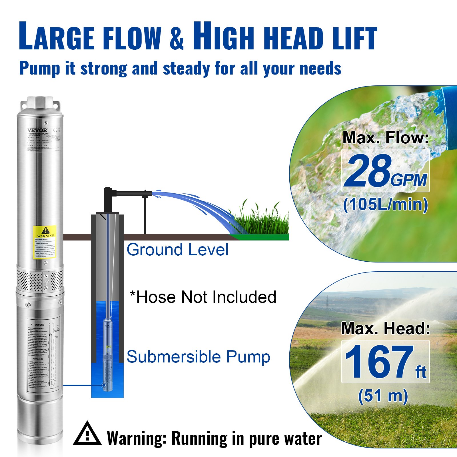 VEVOR Deep Well Submersible Pump, 0.5HP 115V/60Hz, 28gpm Flow 167ft Head, with 33ft Electric Cord, 4\" Stainless Steel Water Pumps for Industrial, Irrigation&Home Use, IP68 Waterproof Grade