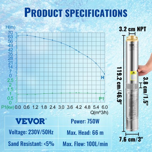 VEVOR Deep Well Submersible Pump, 750W 230V/50Hz, 100L/min 66 m Head Sand Resistant <5%, 20 m Electric Cord, 7.6 cm Stainless Steel Water Pumps for Industrial, Irrigation & Home Use, IP68 Waterproof