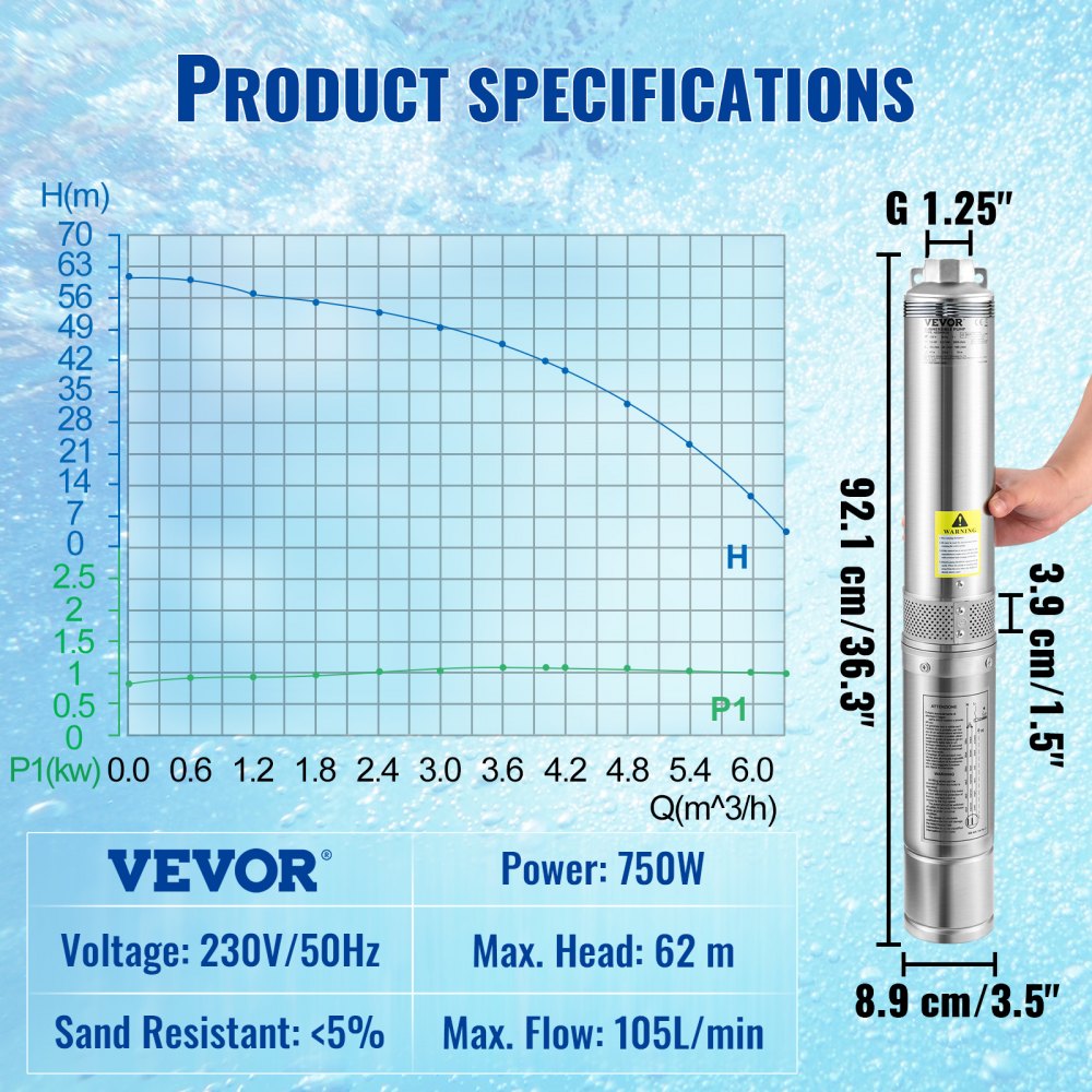 VEVOR Deep Well Submersible Pump, 750W 230V/50Hz, 105L/min 62 m Head Sand Resistant <5%, 20 m Electric Cord, 8.9 cm Stainless Steel Water Pumps for Industrial, Irrigation & Home Use, IP68 Waterproof