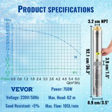 VEVOR mélykút-búvárszivattyú, 750 W 230 V/50 Hz, 105 L/perc 62 m-es fejű homokálló <5%, 20 m-es elektromos kábel, 8,9 cm-es rozsdamentes acél vízszivattyúk ipari, öntözési és otthoni használatra, IP68 vízálló