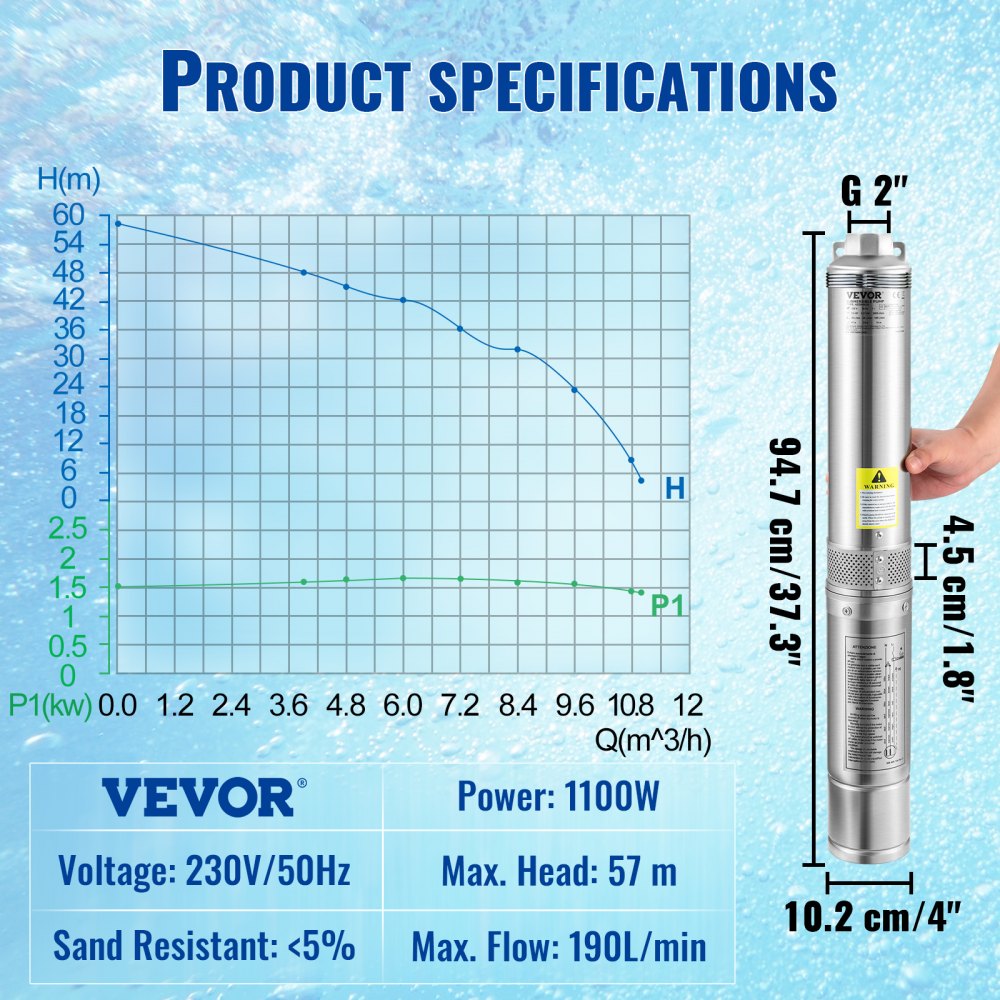VEVOR Deep Well Submersible Pump, 1100W 230V/50Hz, 190L/min 57 m Head, with 20 m Cord & External Control Box, 10.2 cm Stainless Steel Water Pumps for Industrial, Irrigation & Home Use, IP68 Waterproof