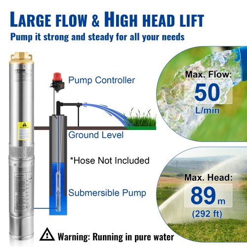 VEVOR Deep Well Submersible Pump, 550W 230V/50Hz, 50L/min 89 m Head, 20 m Cord & Automatic Pressure Switch, 7.6 cm Stainless Steel Water Pumps for Industrial, Irrigation & Home Use, IP68 Waterproof