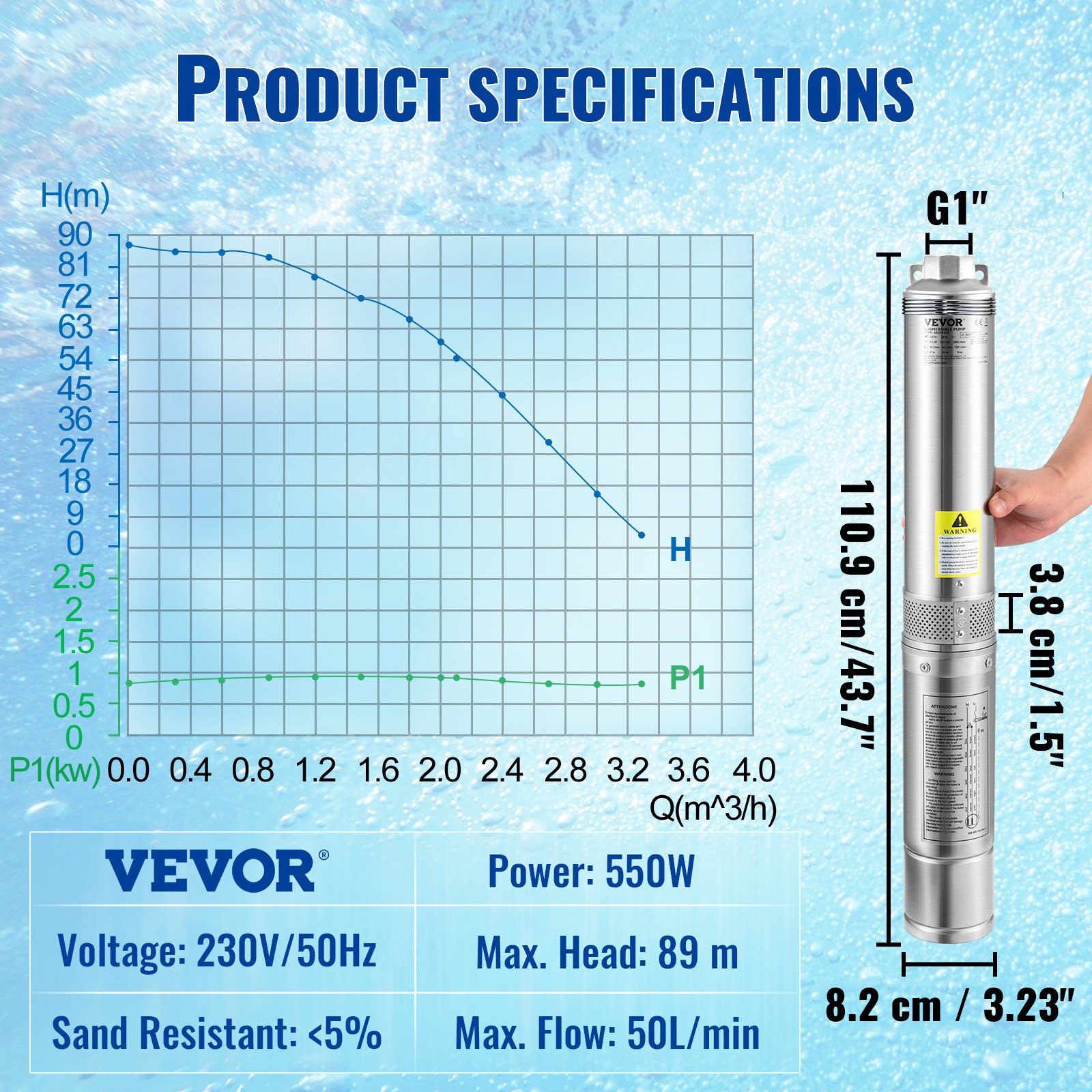 VEVOR Deep Well Submersible Pump, 550W 230V/50Hz, 50L/min 89 m Head, 20 m Cord & Automatic Pressure Switch, 8.2 cm Stainless Steel Water Pumps for Industrial, Irrigation & Home Use, IP68 Waterproof