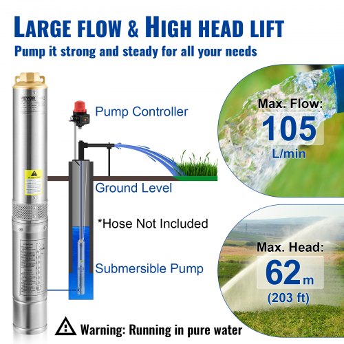 VEVOR Deep Well Submersible Pump, 750W 230V/50Hz, 105L/min 62 m Head, 20 m Cord & Automatic Pressure Switch, 8.9 cm Stainless Steel Water Pumps for Industrial, Irrigation & Home Use, IP68 Waterproof