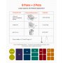 7 Pans + 2 Pots Commercial Food Warmer Steam Table with Undershelf Shield