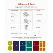 7 Pans + 2 Pots Commercial Food Warmer Steam Table with Undershelf Shield