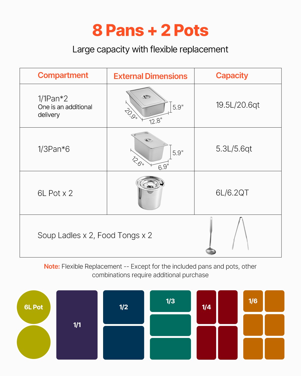 VEVOR Commercial Food Warmer, 7 Pans + 2 Pots Electric Steam Table, 1800W Professional Buffet Catering Food Warmer with Shield Undershelf Wheels, Stainless Steel Server for Party Restaurant Hotel