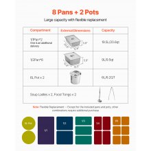 Commercial Food Warmer 7 Pans + 2 Pots Steam Table with Undershelf Shield