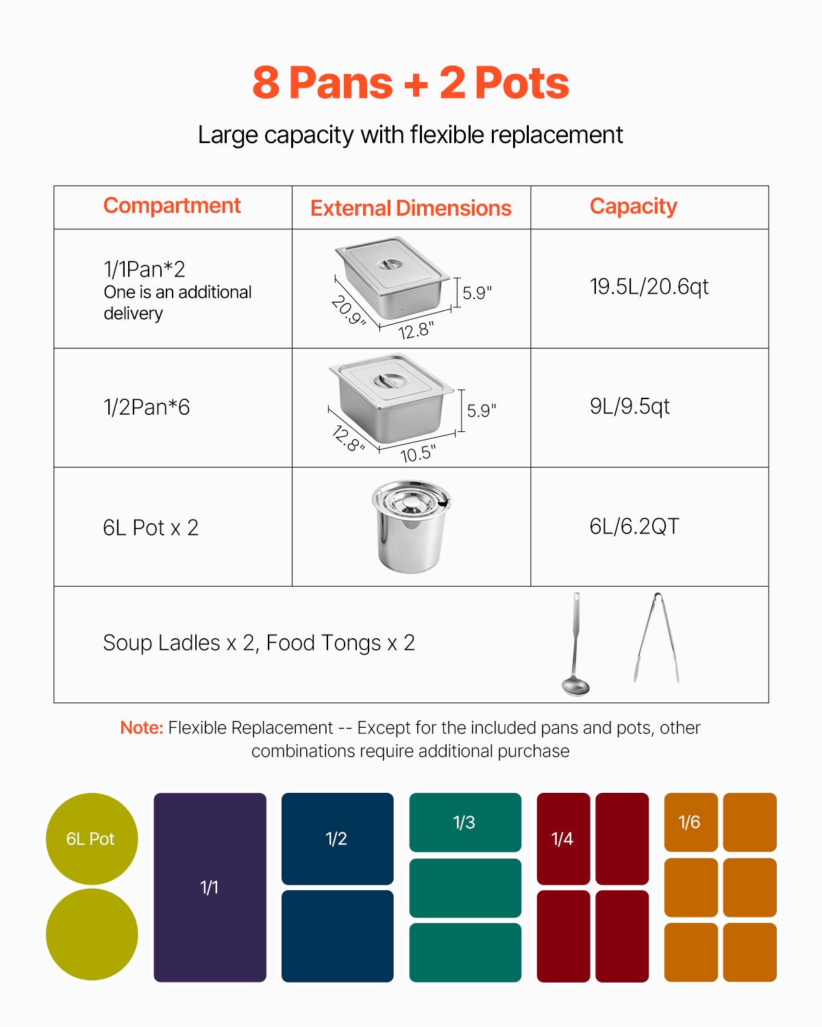 VEVOR Commercial Electric Food Warmer, 7 Pans + 2 Pots Steam Table, 1800W Professional Buffet Catering Food Warmer with Shield Undershelf Wheels, Stainless Steel Server for Party Restaurant