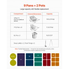 8 Pans + 2 Pots Commercial Food Warmer Steam Table with Undershelf Shield