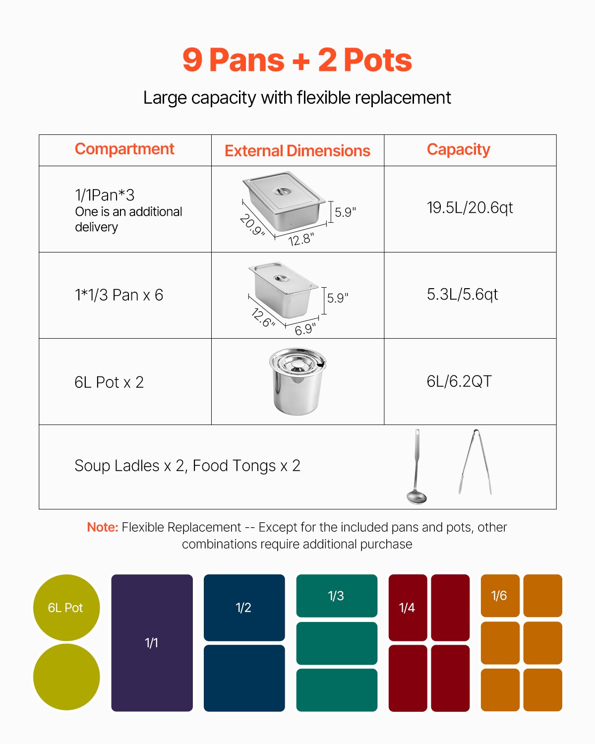 VEVOR Commercial Food Warmer, 8 Pans + 2 Pots Electric Steam Table, 1800W Professional Buffet Catering Food Warmer with Shield Undershelf Wheels, Stainless Steel Server for Party Restaurant
