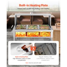 9 x 1/3 Pans Commercial Food Warmer Steam Table with Undershelf and Shield