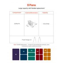 9 x 1/3 Pans Commercial Food Warmer Steam Table with Undershelf and Shield