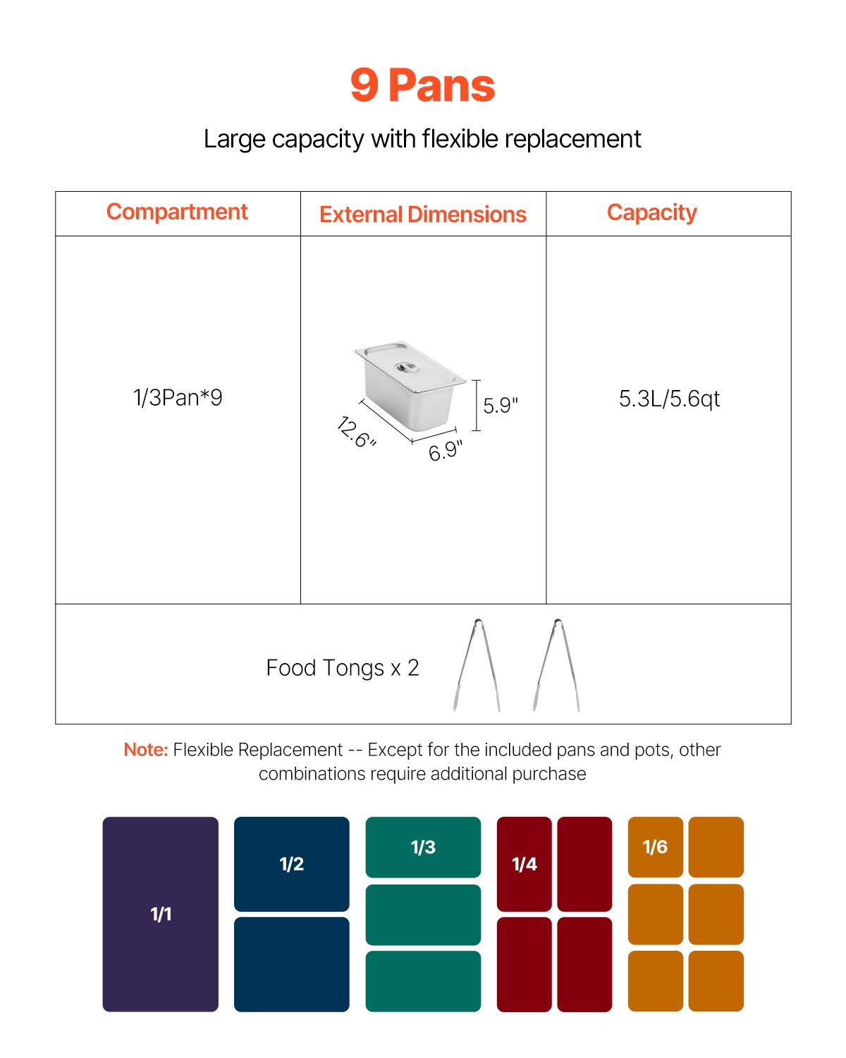 VEVOR 9-Pan Commercial Food Warmer, 9 x 1/3 Pans Electric Steam Table, 1500W Professional Buffet Catering Food Warmer with Shield Undershelf Wheels, Stainless Steel Server for Party Restaurant
