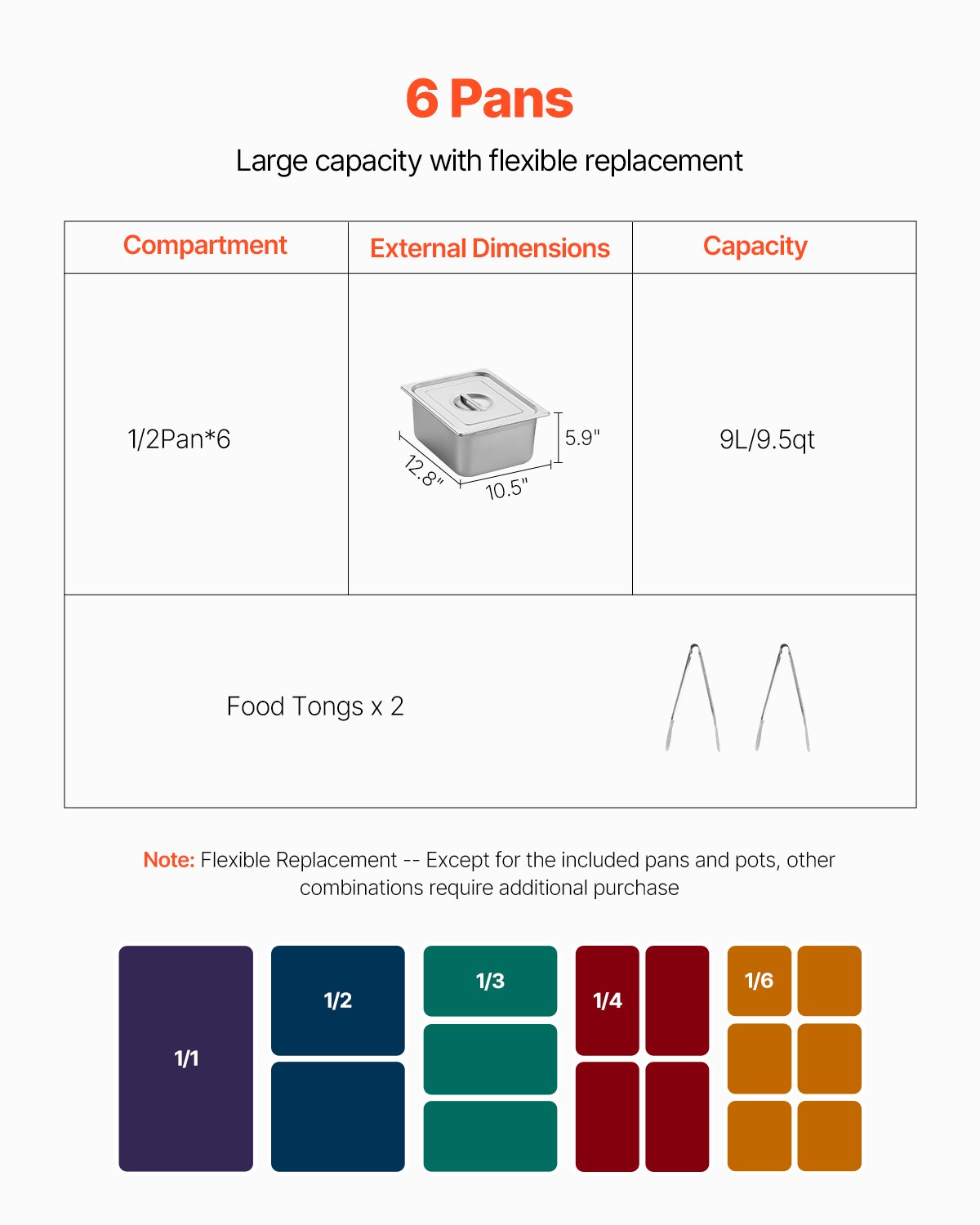 VEVOR 6-Pan Commercial Food Warmer, 6 x 1/2 Pans Electric Steam Table, 1500W Professional Buffet Catering Food Warmer with Shield Undershelf Wheels, Stainless Steel Server for Party Restaurant