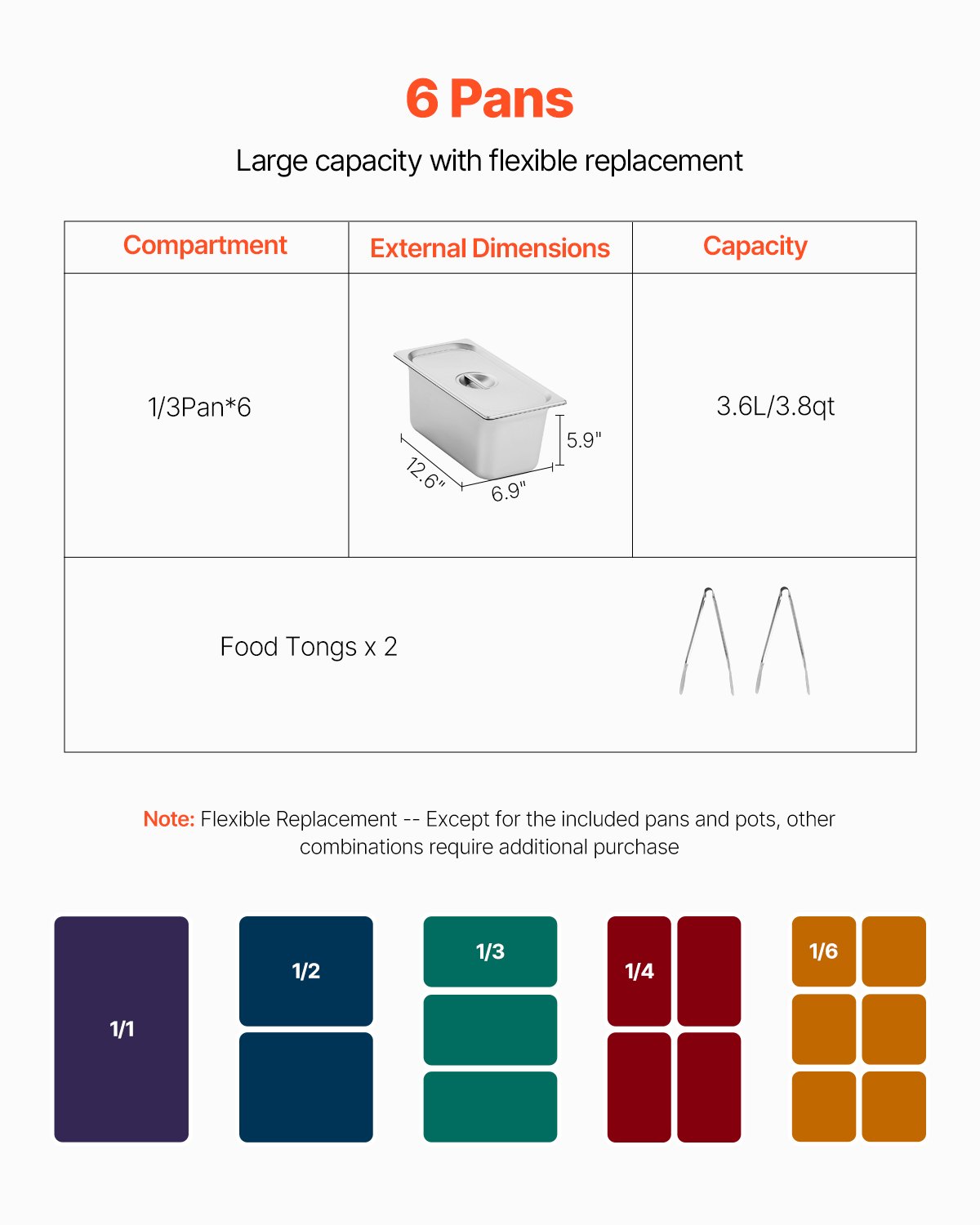 VEVOR 6-Pan Commercial Food Warmer, 6 x 1/3 Pans Electric Steam Table, 1500W Professional Buffet Catering Food Warmer with Undershelf, Stainless Steel Server for Restaurant Party Hotel