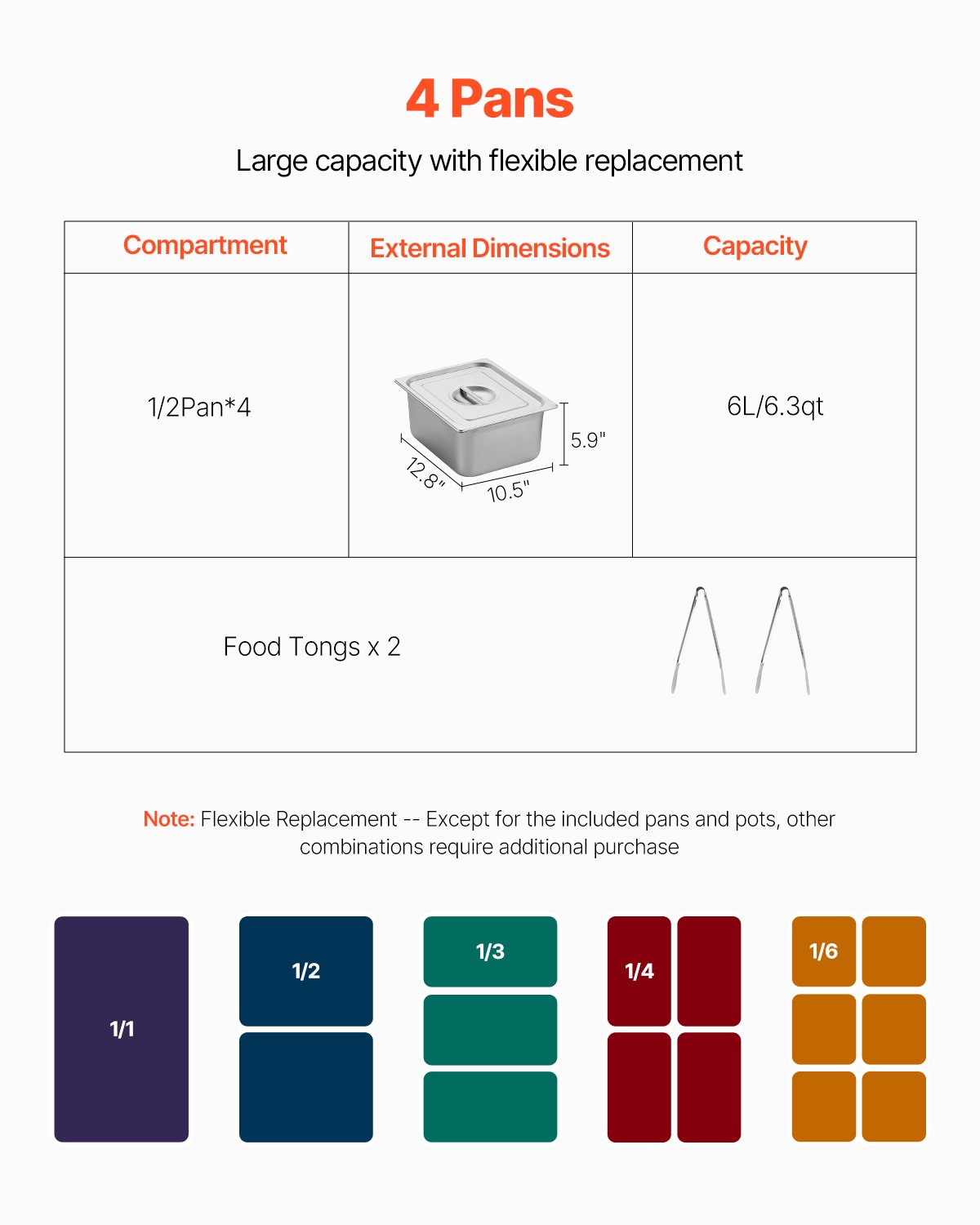 VEVOR 4-Pan Commercial Food Warmer, 4 x 1/2 Pans Electric Steam Table, 1500W Professional Buffet Catering Food Warmer with Undershelf, Stainless Steel Server for Restaurant Party Hotel