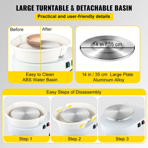 A Cookware Single Use Gloves While Forming: Essential Tips