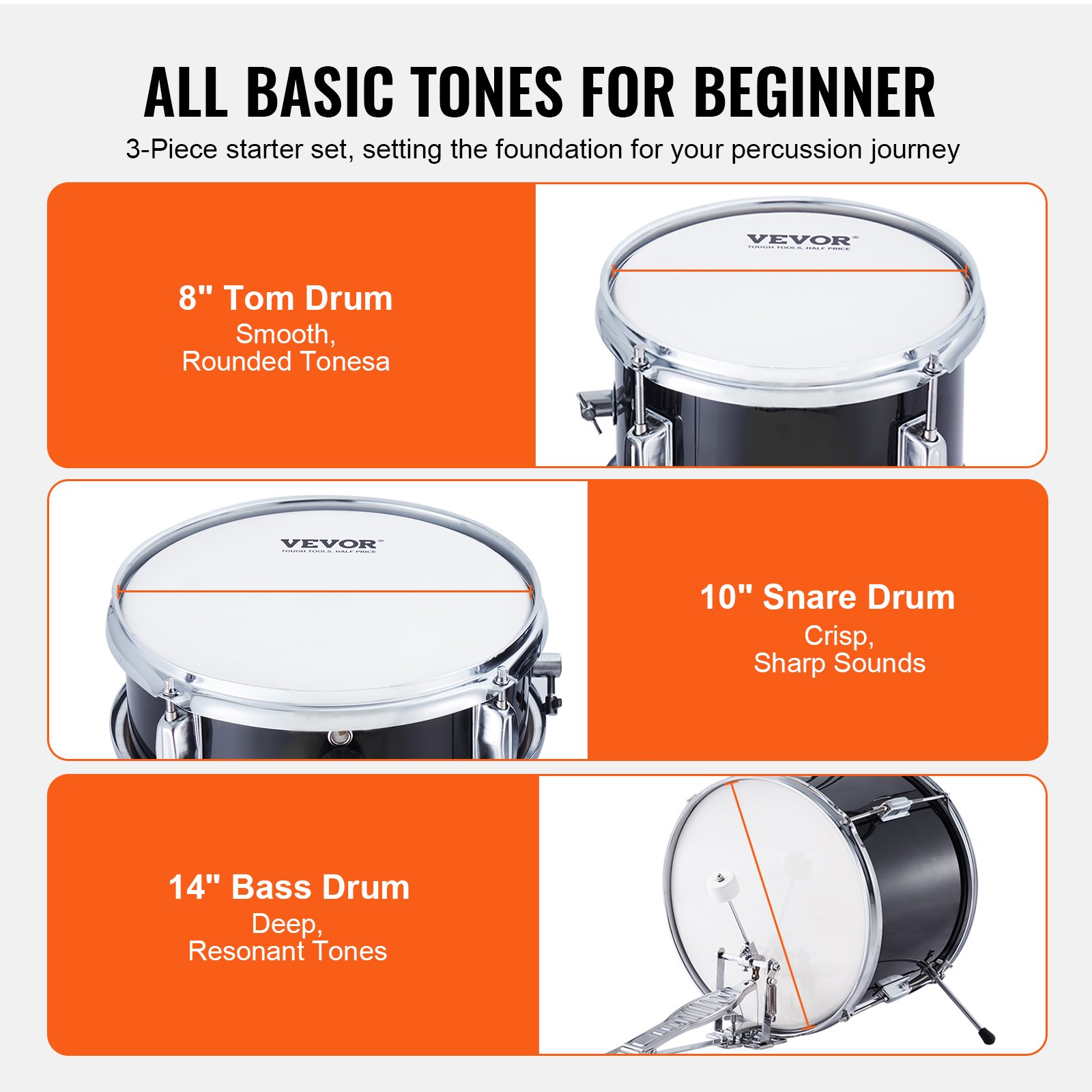 VEVOR kids drum set: 8&quot; tom, 10&quot; snare, and 14&quot; bass with smooth, crisp, and deep tones for beginners.