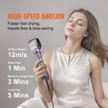 VEVOR Hair Dryer Brush 5-in-1 Hot Hair Styler Upgraded Negative Ion for Curling