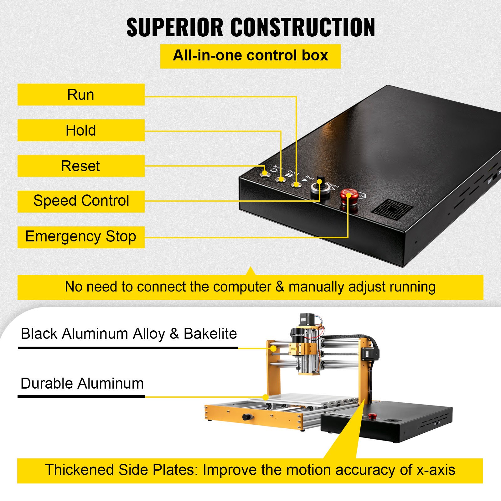 VEVOR CNC Router Machine, 3040 Engraver Milling Machine with Offline Controller Limit Switches Emergency-stop, DIY 3 Axes Cutting Kit for Wood Metal Acrylic MDF, 400 x 300 x 100 mm Large Working Area