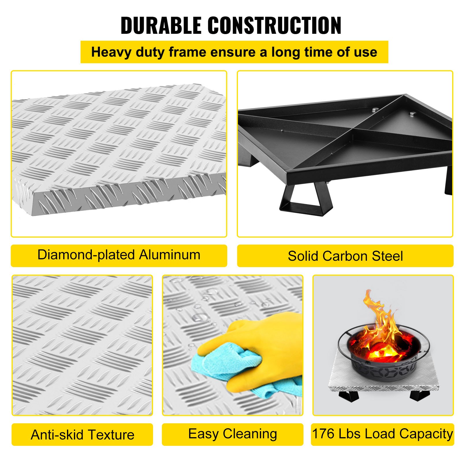 VEVOR Fire Pit Heat Shield, 26 x 26 Inch Deck Defender & Grass Guard, High Temp Carbon Steel Fire Pit Heat Deflector for Grass Lawn Guarding, Fire Pit Pad for Outdoors, Bonfires, Wood Burning, Square