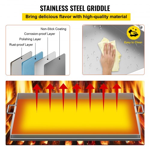 VEVOR Flat Top Griddle 16 x 18 Inch Stainless Steel Griddle Flat Top Grill Square Grill Plate Tripple Burner Stove Griddle Flat Top Plate for outdoor Triple Burner Stove