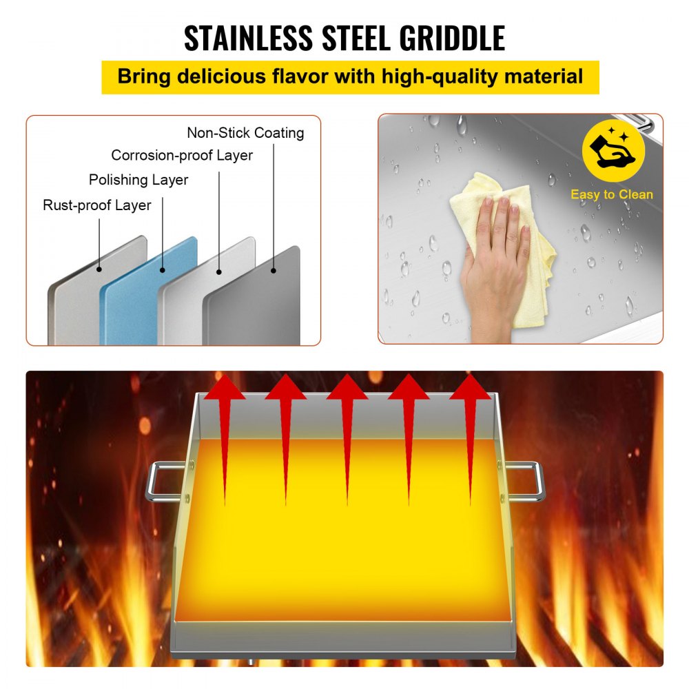 VEVOR Square Grill Plate 16 x 18 Inch Stainless Steel Griddle Flat Top Grill Tripple Burner Stove Griddle Flat Top Plate for outdoor Triple Burner Stove